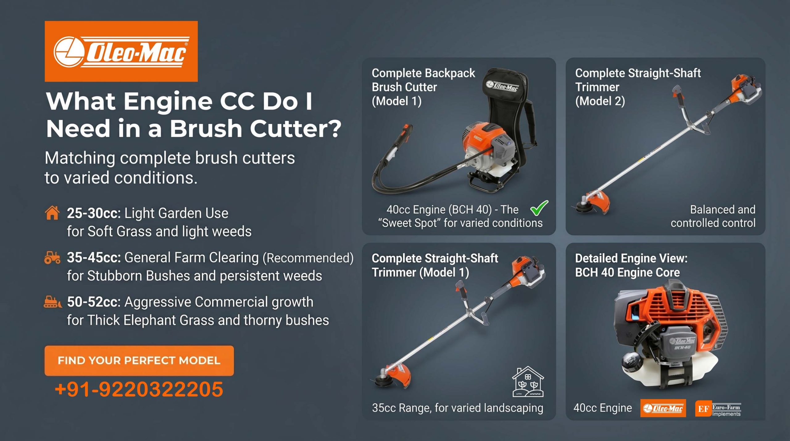 Brush Cutter Engine CC comparison