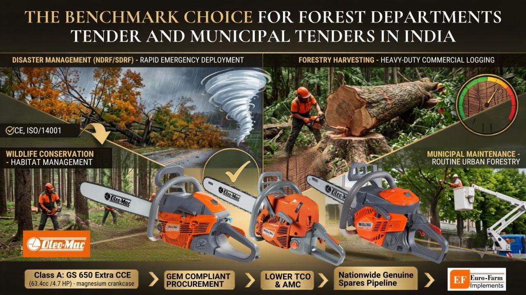 Oleo-Mac Chainsaws for Forest Departments Tender and Municipal Tenders Euro Farm